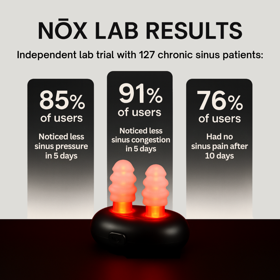 NOX — Instant Sinus + Pressure Relief‎
