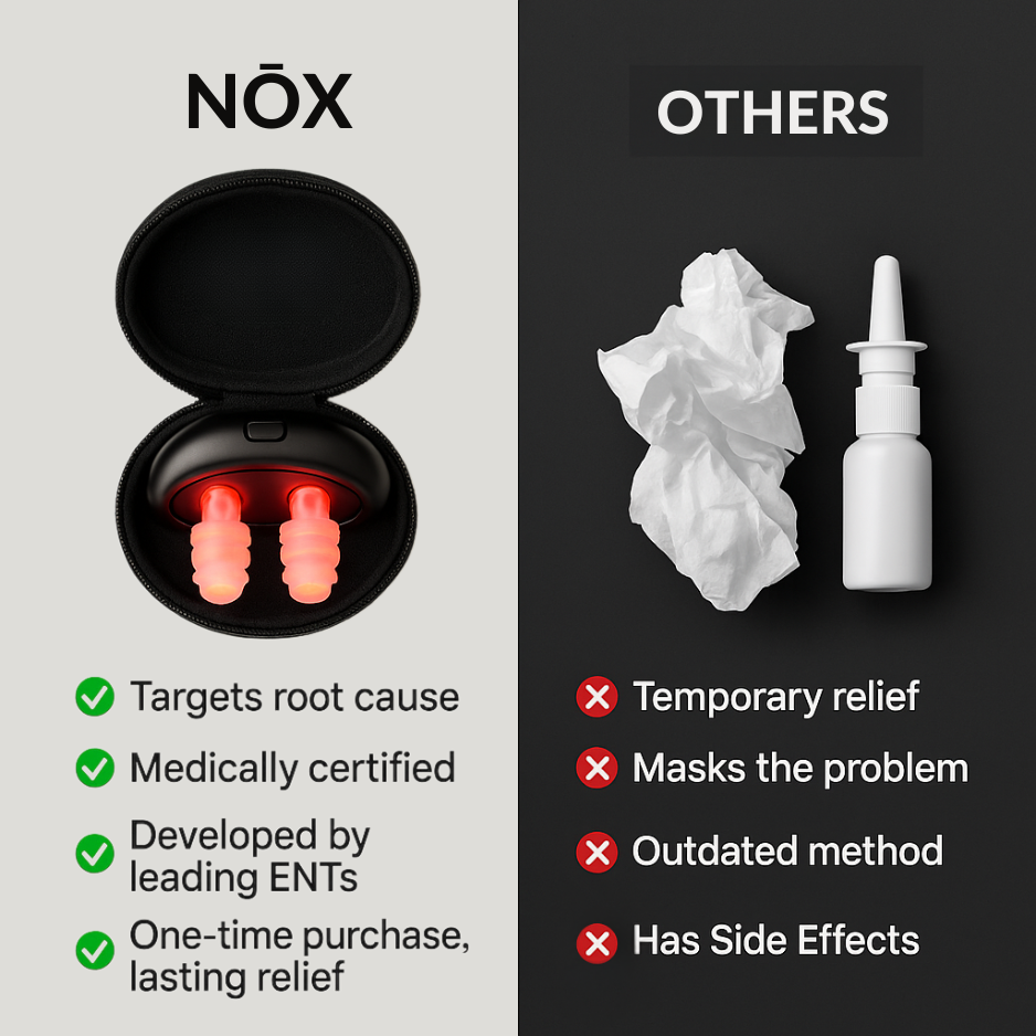 NOX — Instant Sinus + Pressure Relief‎